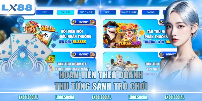 Hoàn tiền theo doanh thu từng sảnh trò chơi